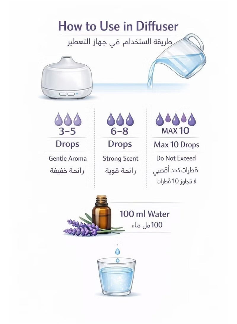 estooo Lavender Essential Oil 100ml – Naturally Distilled Aromatic Oil with a Soft, Calming Floral Aroma for Relaxation & Peaceful Ambience - Image 2