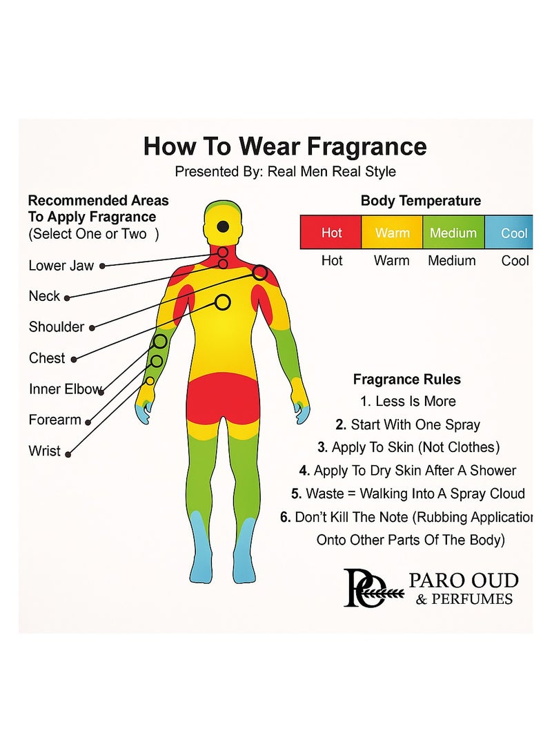 PARO OUD Blcak  Afgnao Attar Perfume oil 6ml - Image 5