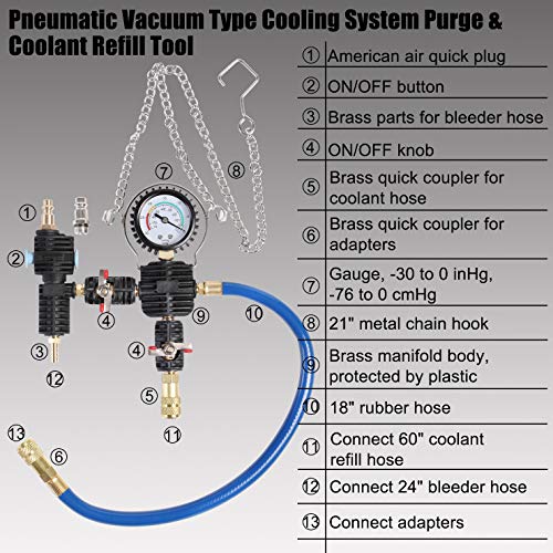 YSTOOL Radiator Pressure Tester Coolant Vacuum Refill Kit 33PCS Automotive Cooling System Leak Test Pneumatic Water Tank Purge Fill Tool Set with Gauge Adapter Cap Universal for Auto Car Airlift - Image 3