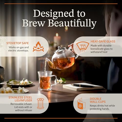 James Bentley Glass Coffee and Tea Set – Borosilicate Glass Teapot Set for Adults with 40oz Teapot & 4 Insulated Glasses, Stainless Steel Strainer for Bags and Loose Tea– Microwave, Dishwasher Safe - Image 5