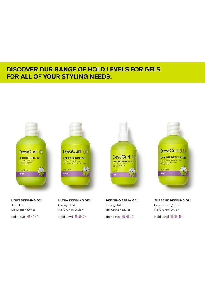 DevaCurl Ultra Defining Gel Strong Hold No-Crunch Styler, Bright Breeze, 32 Fl. Oz.  - Image 5
