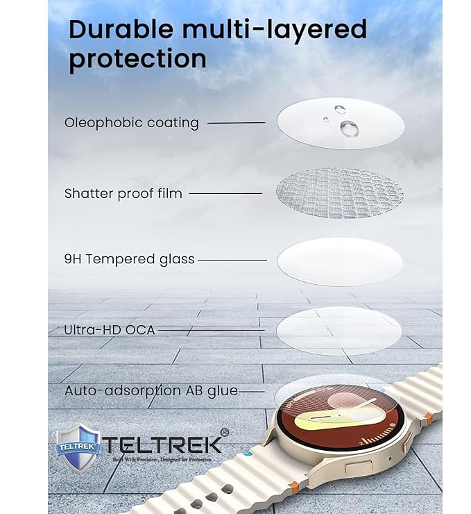 TELTREK 9H Hardness Fiber Tempered Glass Screen Protector Compatible With Casio Youth Series F91W Analogue Watch, Flexible Fiber Screen Guard Not a Tempered Glass Screenguard (Pack of 3) - Image 5