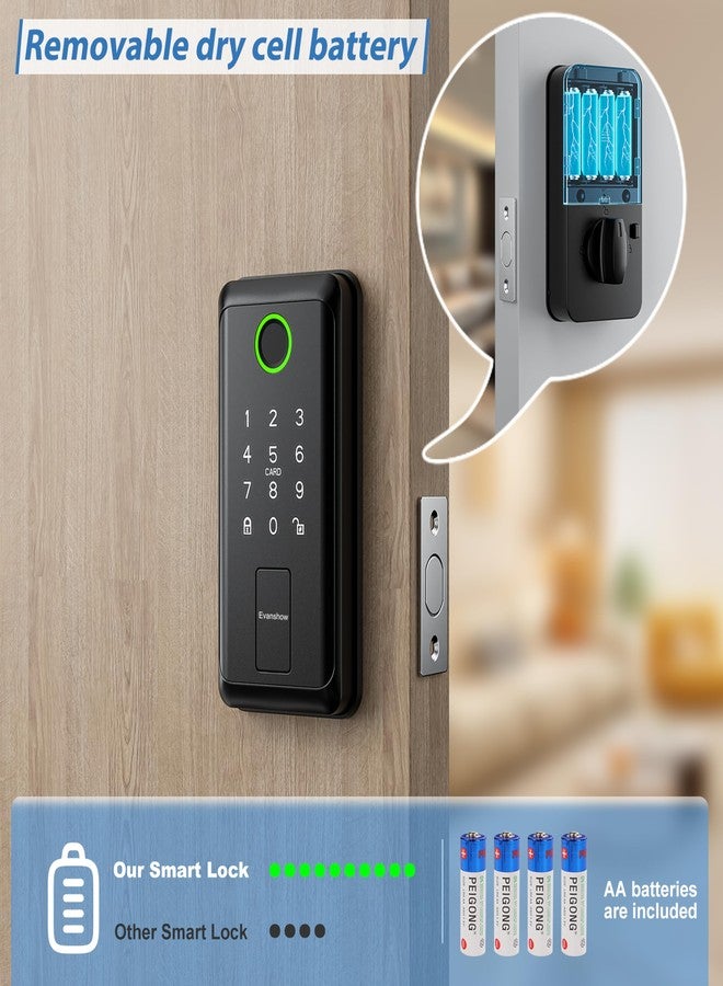 Evanshow Fingerprint Door Lock- Door Knob with Locks, Deadbolt Lock Keyless Entry 6-in-1 Biometric Door Knob with Passcode Keypad App,Door Locks for Bedroom Home Hotel Office Apartment - Image 5