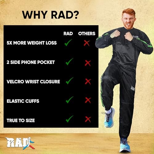 RAD Sauna Sweat Suit for Men & Women (Medium To 6XL) for Weight Loss & Fat Burn Sweating Suit (Green, Large) - Image 5