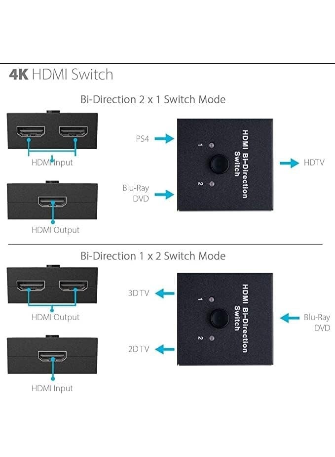 محوّل HDMI ثنائي الاتجاه بمنفذين – موزع HDMI يدوي بزر تحكم، 2 مدخل 1 مخرج أو 1 مدخل 2 مخرج، يدعم 4K و2K وFull HD 1080P - Image 3