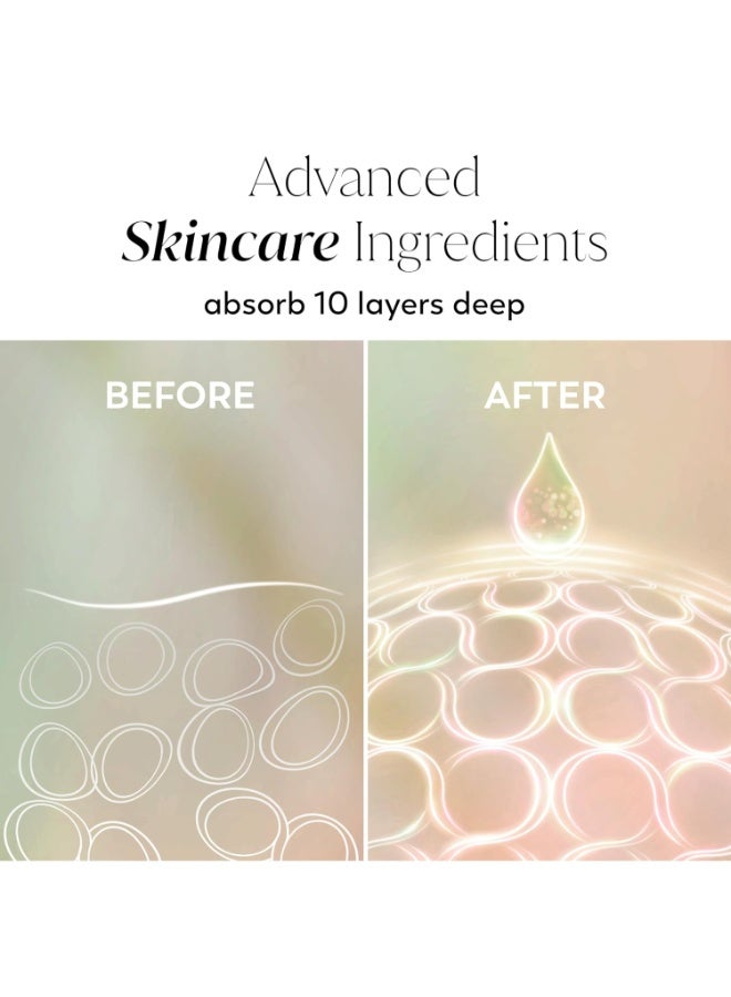 Olay Body Lotion for Women, Smoothing with Retinol Serum, Visibly Smoother Skin, 24hr Moisture & Hydration, Fast Absorbing Formula, Vitamin B3 Complex, For All Skin Types, 17 fl oz - Image 5