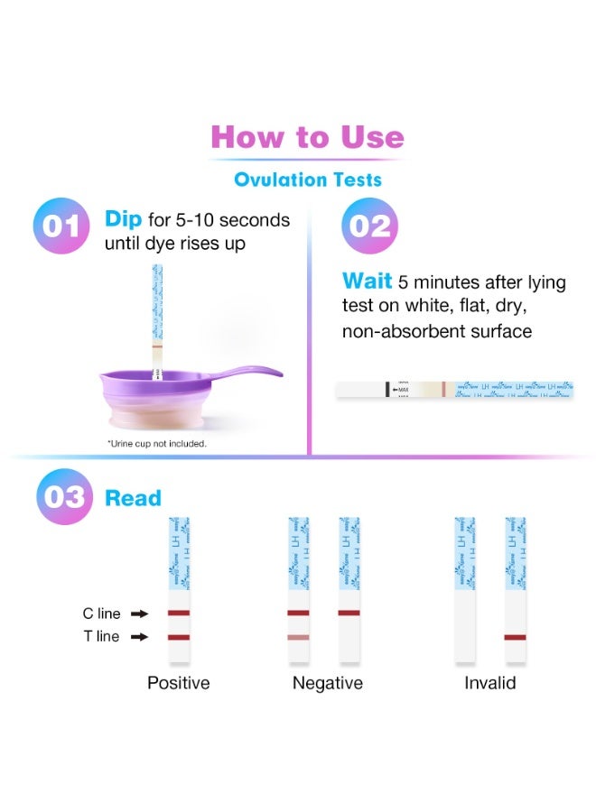 إيزي آت هوم شرائط اختبار التبويض Easy@Home (عبوة من 25 شريطًا) - Image 4