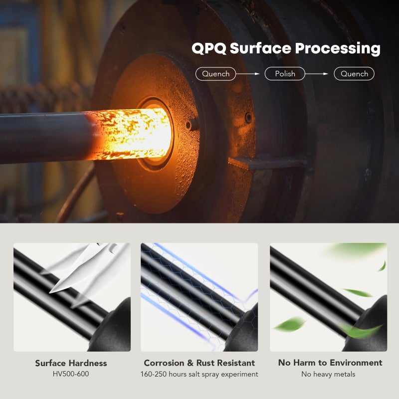 YHTAUTO 4PCS Rear Hatch Liftgate & Back Window Glass Lift Support Struts Replacement for 2007-2014 Chevy/GMC/Cadillac Models, Tahoe, Suburban 1500/2500, Yukon/Yukon XL, Escalade - Image 5