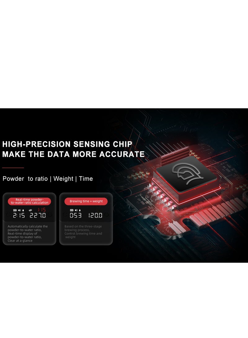 زيروهيرو ميزان القهوة الصغير من زيرو هيرو - مادة PC/ABS/سيليكا جيل - نطاق الوزن من 0.2 جرام إلى 2000 جرام - باللون الأسود/الأبيض - Image 3