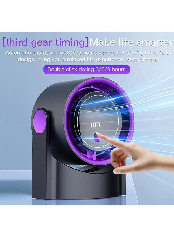 Generic Desk Fan, Rechargeable Portable Fan With 360 ° Rotate Head, LED Digital Power display&5-Speed Wind Adjustment Function, Ultra Quiet Small Fan For Home, Kitchen,Travel, Camping, Bedroom, Office(Clip)  - Image 3
