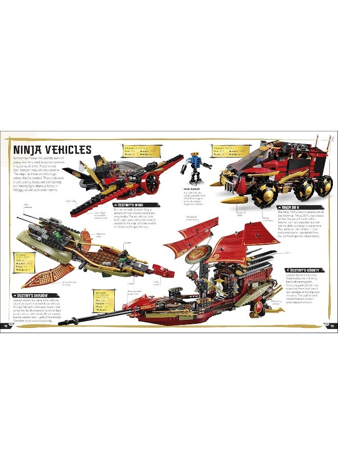 LEGO NINJAGO Visual Dictionary New Edition: With Exclusive Teen Wu Minifigure - pzsku/Z1432046688A196029764Z/45/_/1739453244/9a8e9792-4e26-4039-9fdd-6868f3e1f13d