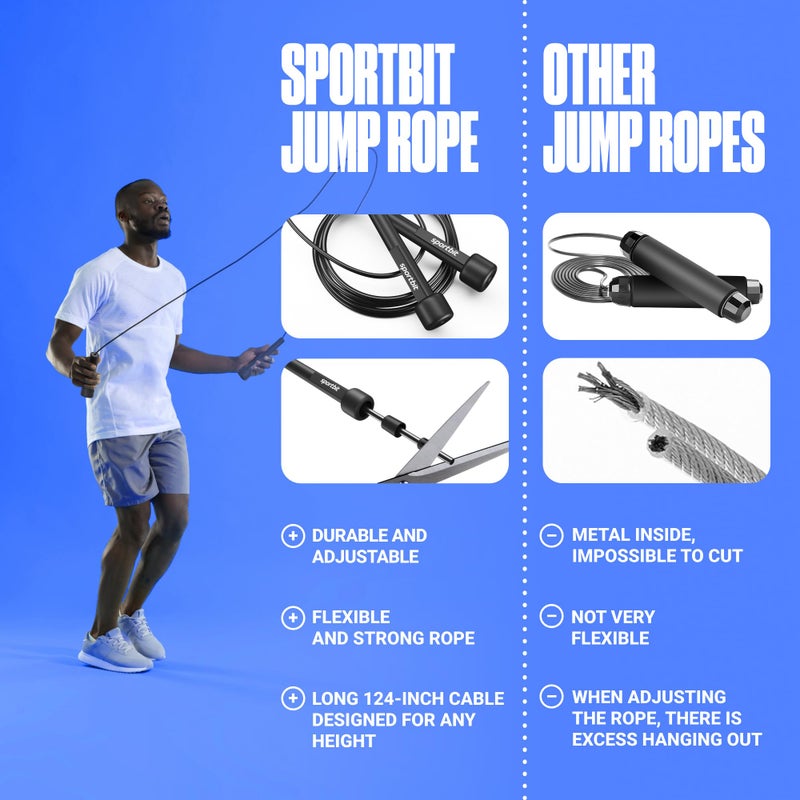 sportbit Adjustable Jump Rope for Fitness and Exercise â€“ Skipping Rope for Cardio, Boxing, and Weight Loss â€“ Speed Rope perfect for Men & Women - Image 3