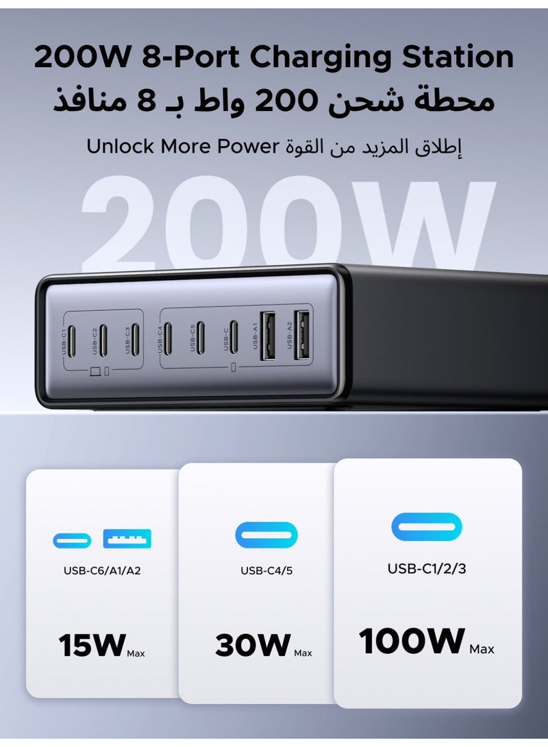 يو جرين محطة شحن مكتبية Nexode بقوة 200 واط بتقنية GaN، شاحن سريع بـ 8 منافذ USB-C (6 منافذ USB-C ومنفذان USB-A)، شاحن لابتوب بقوة 100 واط بتقنية PD3.0 PPS لأجهزة MacBook Pro/Air، وiPhone 17/16، وSamsung S25/S24 Ultra، وiPad Pro، وDell XPS، وHuawei - يتضمن حامل مكتبي، مناسب للاستخدام في المكتب والمنزل 200W 6C2A - Image 2