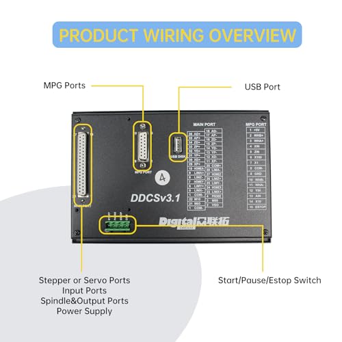 CNCTOPBAOS 4 Axis CNC Motion Controller System,DDCSV3.1 Offline Stand Alone PLC,Servo Stepper Motor Driver Controller for CNC Router Lathe Milling Engraving Machine - Image 5