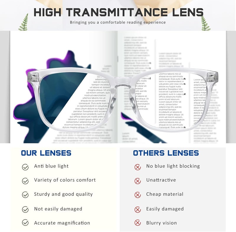 Jectieey Reading Glasses for Women Men - Anti Glare Blue Light Blocking Glasses,Sturdy Eyeglasses - Image 4