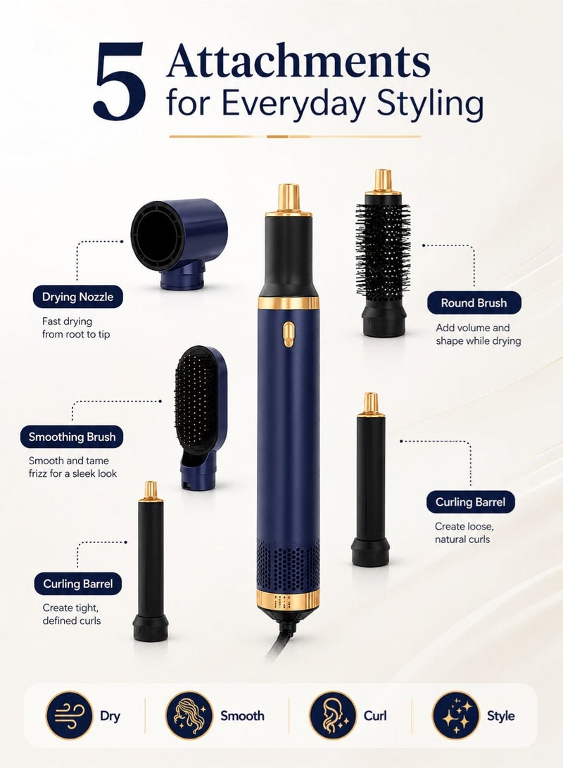 Leoxol Hair Dryer Brush | 5 In 1 Hot Air Styler | Blow Dryer Brush And Curling Brush Set For Drying Smoothing Volumizing Styling - Image 2