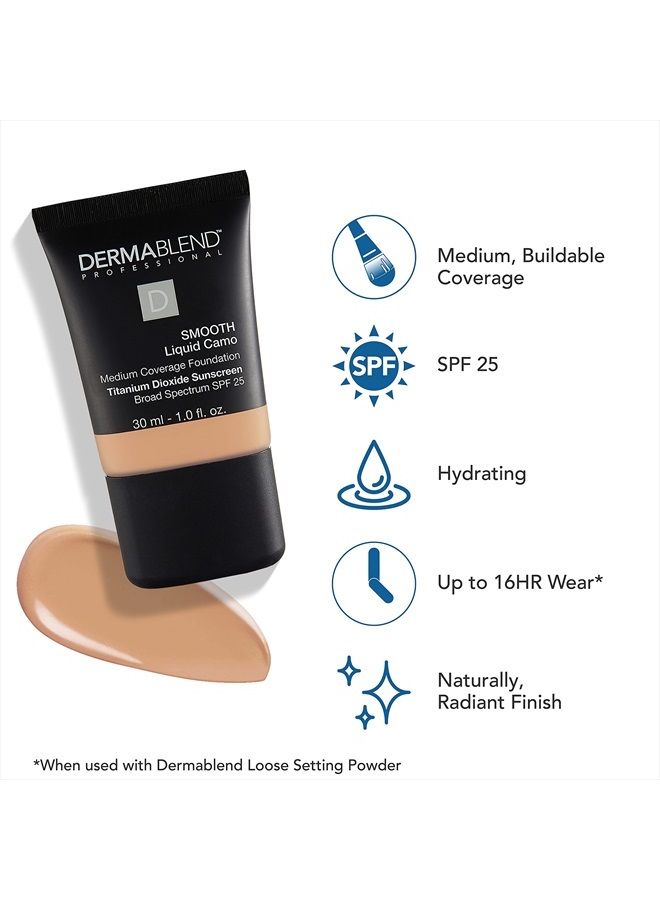 Dermablend أساس سائل ناعم مع واقي شمس SPF 25، 30N جمل، 1 أونصة سائلة. - Image 3