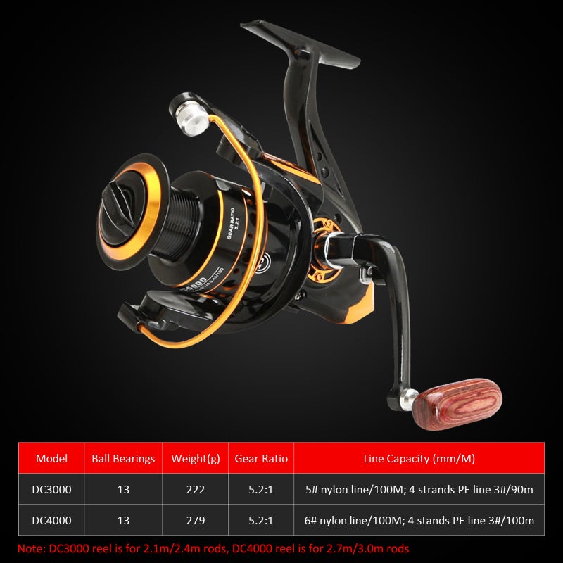 Fishing Rod and Reel Combo Carbon Fiber Telescopic Fishing Rod with Reel Combo Set Lures Fishing Carrier Bag - Image 5
