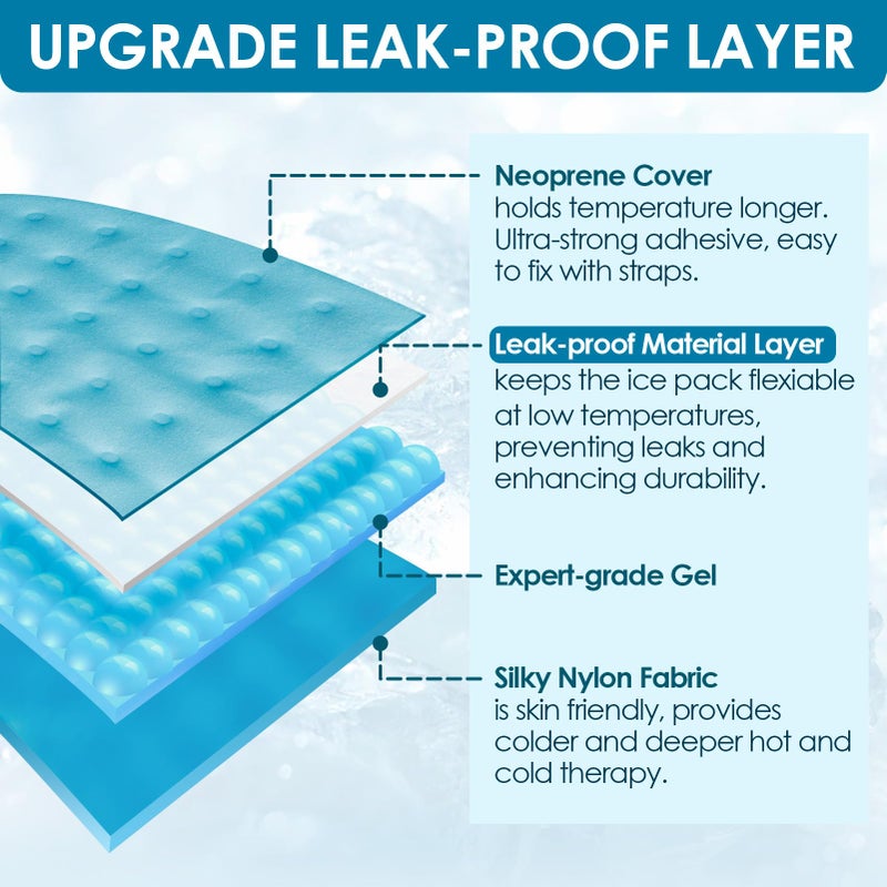 Comfytemp حزم ثلجية مريحة لكاحل الساق لإصابات قابلة لإعادة الاستخدام، مؤهلة لـ FSA و HSA، لفة وسادة جل للكوع، كم ضغط ساخن وبارد للتورم، الدوالي، التهاب الأوتار، الركبة، الساق، هدية جراحة، 2 قطعة - Image 3