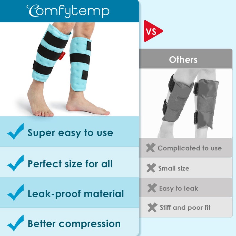 Comfytemp حزم ثلجية مريحة لكاحل الساق لإصابات قابلة لإعادة الاستخدام، مؤهلة لـ FSA و HSA، لفة وسادة جل للكوع، كم ضغط ساخن وبارد للتورم، الدوالي، التهاب الأوتار، الركبة، الساق، هدية جراحة، 2 قطعة - Image 5