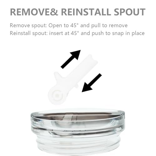 Dreamfocus 40 oz Leak Proof Flip Straw Lid Replacement for Stanley 40 oz Quencher H2.0 and ProTour Tumbler - Image 5