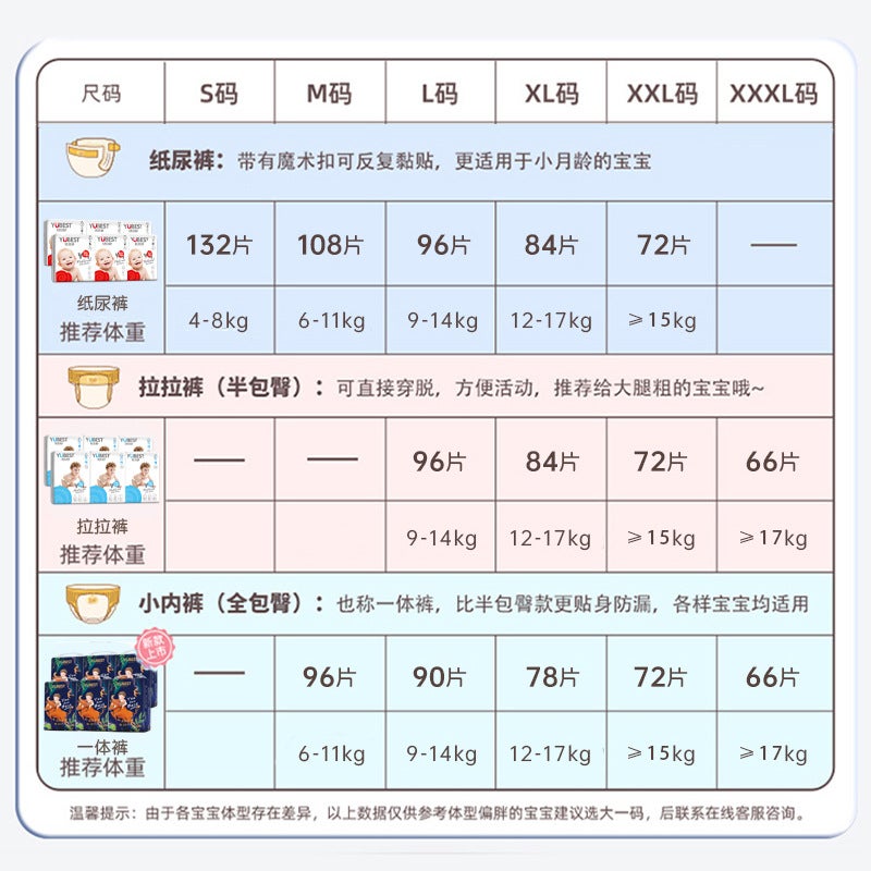 Uber Shubu Youqu Pull-Up Pants Lxlxxlxxxl Baby Dry Diapers Breathable Small Underwear Diapers - Image 3