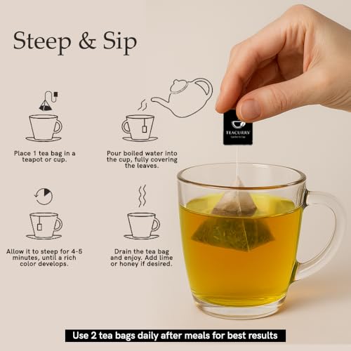 TEACURRY Spearmint Tea Bag - Helps With Hormonal Imbalance, Facial Hair, And Memory | Spearmint Tea Leaves (60 Tea Bags - 2 Month Pack), 60 Grams - Image 5