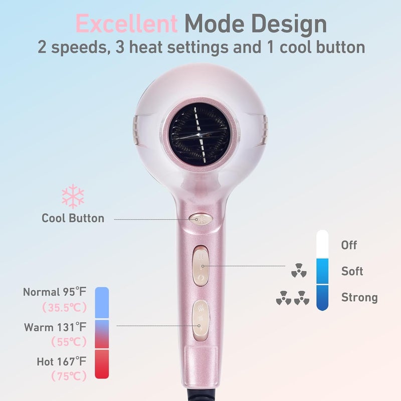 CONFU Hair Dryer, Professional Ionic Salon Blow Dryer with Diffuser for Women and Men, 5X Fast Drying, Powerful and Quiet Hair Blow Dryer for Fast & Easy Styling (1875 Watts) - Image 3