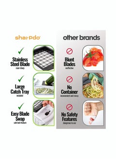 Sharpdo 22-Piece Multifunctional Vegetable Chopper Cutter Slicer And Dicer Tool  - Image 2