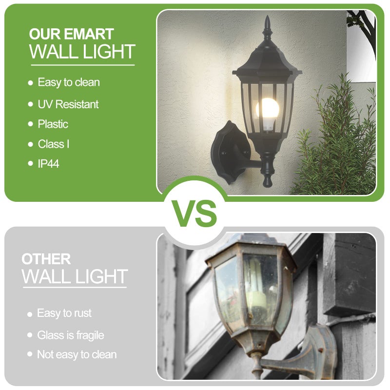 EMART Plastic Outdoor Wall Light Fixtures with Bulbs, Waterproof and Anti-Corrosion Porch Sconces, Exterior Lanterns Wall Mount Lamp for Outside, Garage, Front Door, House, Patio, 2 Pack, Black - Image 4