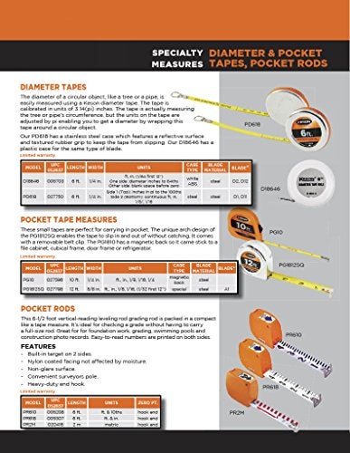 Keson PD618 Diameter Measuring Tape with Steel Blade and Case, 1/4-Inch by 6-Foot - Image 3