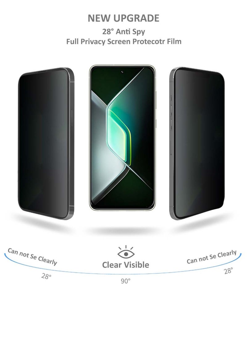 Wtech Infinix GT 30 Pro 5G 2025 Premium Hydrogel Anti Spy / Anti Privacy Film Thin and Flexible Screen Protector (MSHFMP) - Clear - Image 5