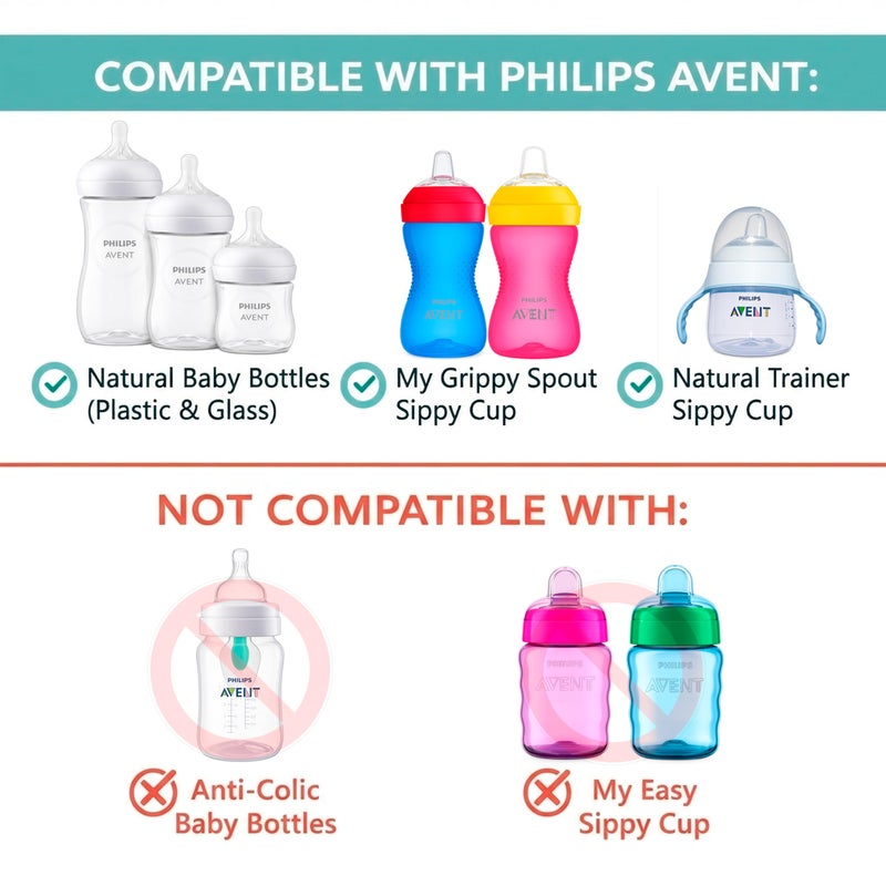 BelBeyo Sippy Spout Nipples for Philips Avent Natural Baby Bottles, My Grippy Spout Sippy Cup and Natural Trainer Sippy Cup, 4-Count, Soft Spout, Food Grade Silicone, BPA-Free, Convert to Sippy Cup, 4+ months - Image 4