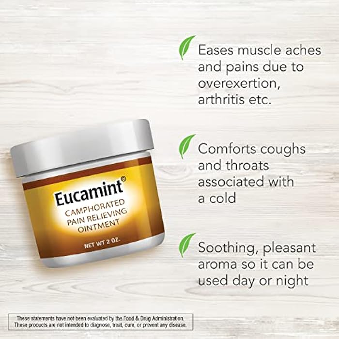 Botanic Choice Eucamint-Pain Relieving Ointment-Muscle, Joints, Sinus, Coughs - Image 3