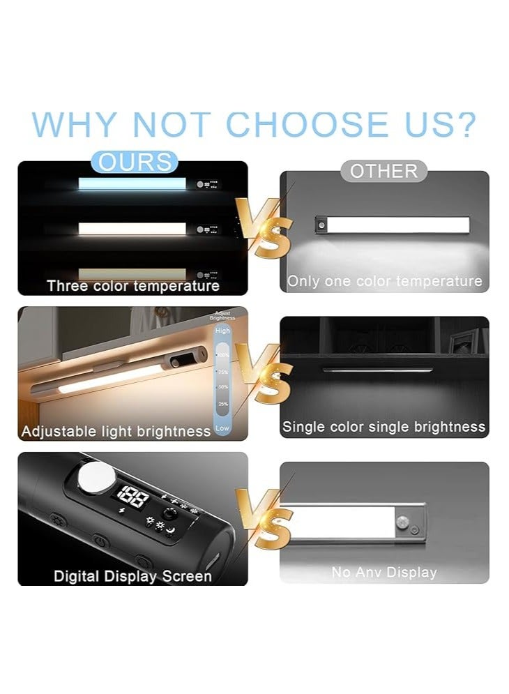 عام مصباح درج LED مع مستشعر حركة 1200mAh بطارية قابلة للإزالة وقابل للضبط للحمام، الغرفة، الدرج والسلالم، 2 قطعة. - Image 2