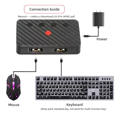 NFHK USB Wired Keyboard and Mouse Convert to Wireless 2.4G Bluetooth(BT) Converter with Receiver Type-C Power for Laptop Tablet Phone - Image 5