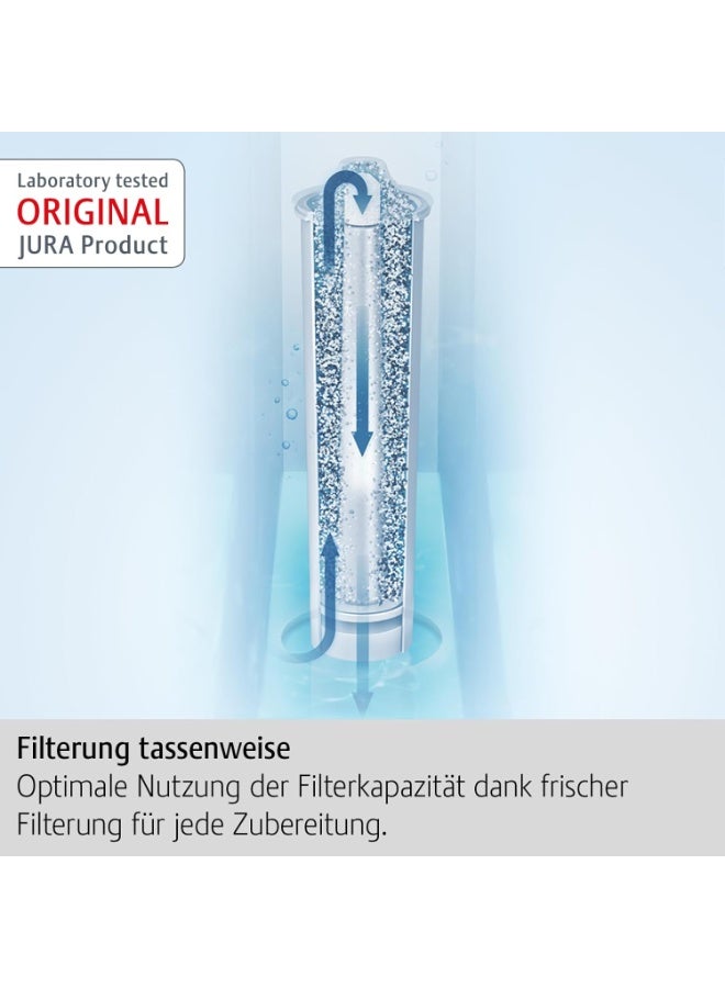 Jura 24233 Claris Smart+ Filter Cartridge, Set of 3 - Image 2