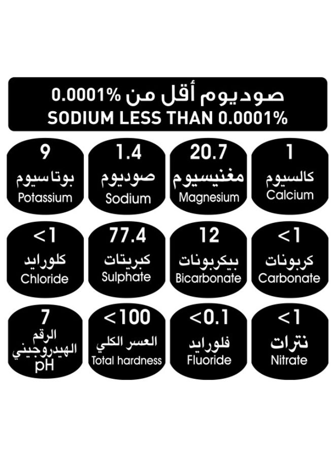Arwa Low Sodium Packaged Water - Image 3