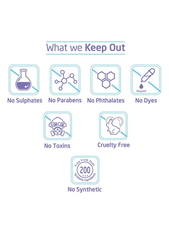 Fabie Baby Body Wash, Imported Daily Moisturizing Baby Wash, Head To Toe, Made In Dubai, Paraben Free, 400Ml - Image 4