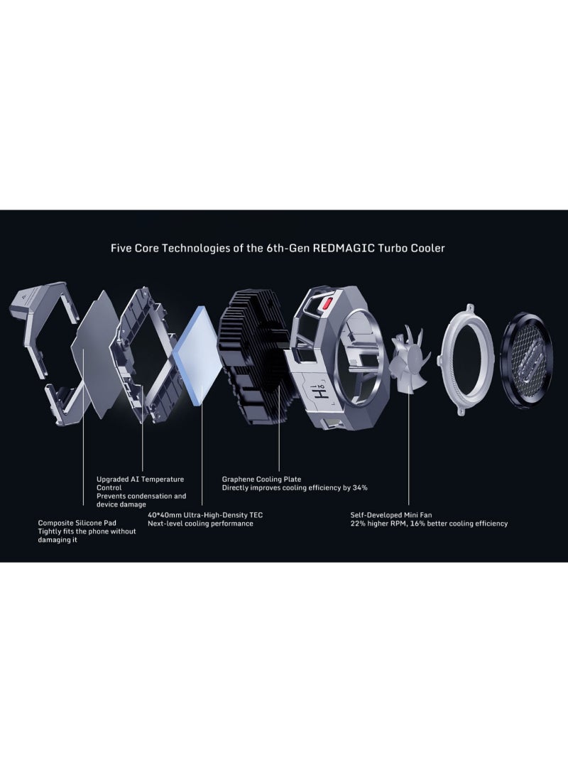 RedMagic 6 Liquid Cooler Magnetic Phone Cooler for Gaming/Live Streaming with RGB Lighting 30W Power Can Reach 16℃ Low Noise Design Semiconductor Cooling to Cool Your Phone While Gaming - Image 3