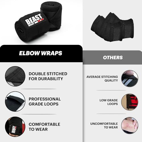 STEIGEN FITNESS BEAST MODE Elbow Wraps for Weightlifting Elbow Support For Gym Elbow Straps for Weight Lifting GYM Training. (Black) Polyester - Image 3