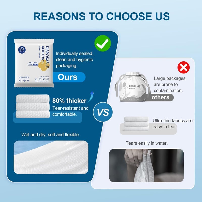 HOUSLET 10 Pack Disposable Bath Towels Durable Large Portable Thicken Camping Towels for Travel Hotel Business Trip Swimming Pet Towels Sauna Spa Hot Spring Water Play (XL(60 * 130cm)) - Image 3