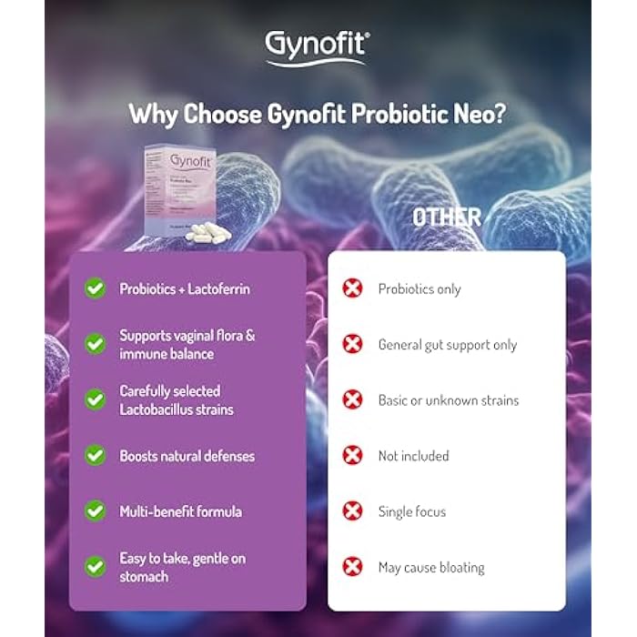 Gynofit Probiotic Neo - 30 Veggie Capsules - Image 5