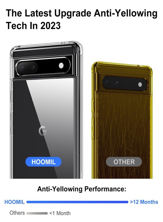 HOOMIL for Google Pixel 6A Case, Non-Yellowing, Drop Protection, Anti-Scratch, Transparent Hard Back Phone Cover - Crystal Clear - Image 3