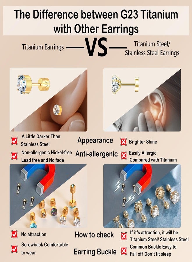 Hopply Hypoallergenic G23 Pure Titanium Earrings for Women Men,20G Implant Grade Flatback 5A Cubic Zirconia Earrings Studs for Sensitive Ears Jewelry Gift (Gold+White CZ, 5mm) - Image 4