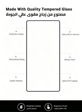 تتضمن مجموعة الحماية الفائقة لهاتف سامسونج S25 (1+1) غطاءً للهاتف [متوافق مع MagaSafe، بلمسة نهائية غير لامعة، مقاوم للصدمات، أسود] + واقي شاشة عالي الدقة [صلابة 9H] [فتح ببصمة الإصبع بالموجات فوق الصوتية] [خالٍ من الفقاعات] - view 5