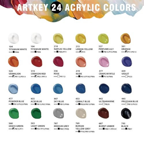 Artkey Acrylic Paint Set, 24 Colors 2 oz/59 ml Acrylic Paint Kit for Professional Artists & Beginners – Craft & Art Supplies for Canvas, Wood, Fabric, Rock, Leather, Ceramic, Glass, Easter Egg - Image 2