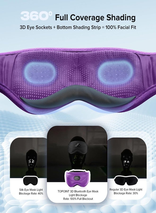TOPOINT Sleep Mask with Bluetooth Headphones, 3D Eye Mask for Sleep Headphones with White Noise, Total Blackout, 5.4 Bluetooth, Timer, 15 Hours for Women Men, Travel, Meditation, Nap, CPAP Users - Image 2