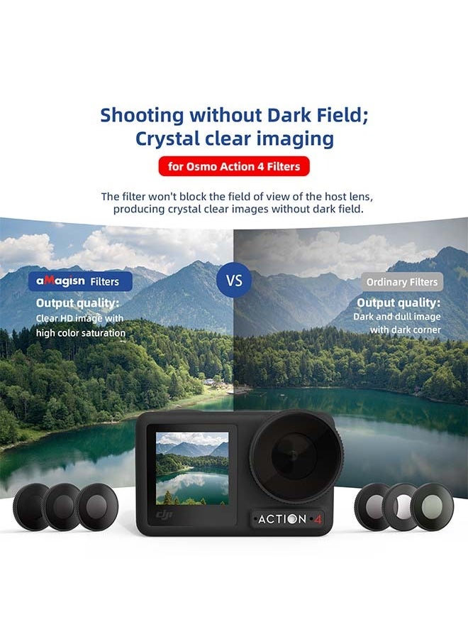 aMagisn aMagisn Premium Waterproof ND, CPL and UV Filters for DJI Osmo Action 5 Pro/4 - Essential Lens Accessories (ND8 + 16 + 32 + CPL)  - Image 3