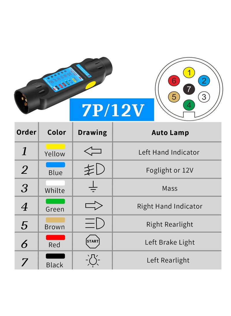 7 Pin 12V Trailer Plug and Socket Tester for Cars and Trucks - Wiring Circuit Diagnostic Tool for Caravan, RV, and Trailer - Durable Plastic and Copper Construction - Image 4